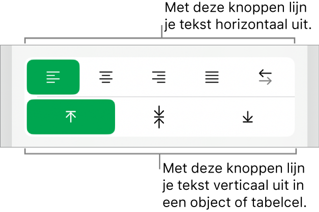 Knoppen voor het horizontaal en verticaal uitlijnen van tekst.