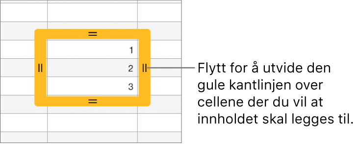 En markert celle med en stor, gul kantlinje du kan flytte for å autofylle celler.