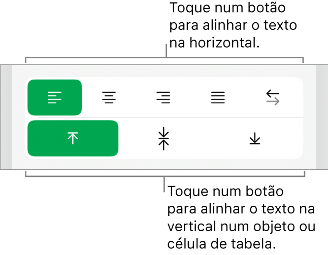 Botões de alinhamento horizontal e vertical para texto.