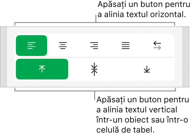 Butoane de aliniere orizontală sau verticală pentru text.