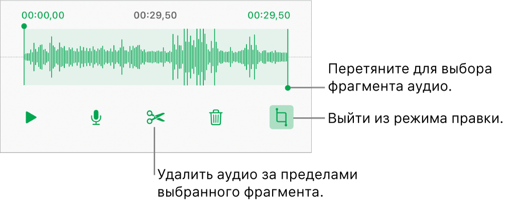 Элементы управления для редактирования записанного аудио. Манипуляторы обозначают выбранную часть записи. Ниже расположены кнопки «Прослушать», «Записать», «Обрезать», «Удалить» и кнопка режима редактирования.