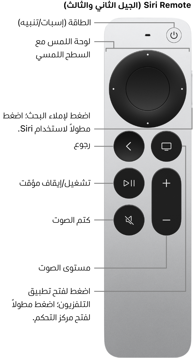 ‏Siri Remote (الجيل الثاني والثالث)