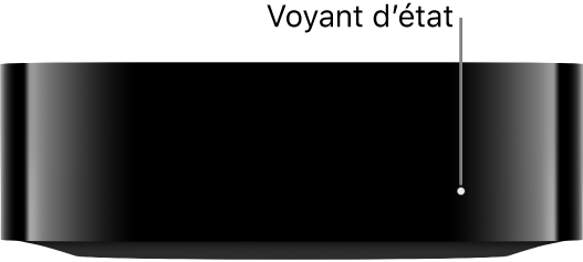 Apple TV avec voyant d’état