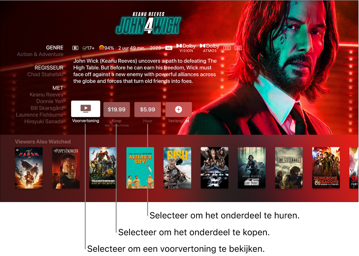 Scherm met informatie over films