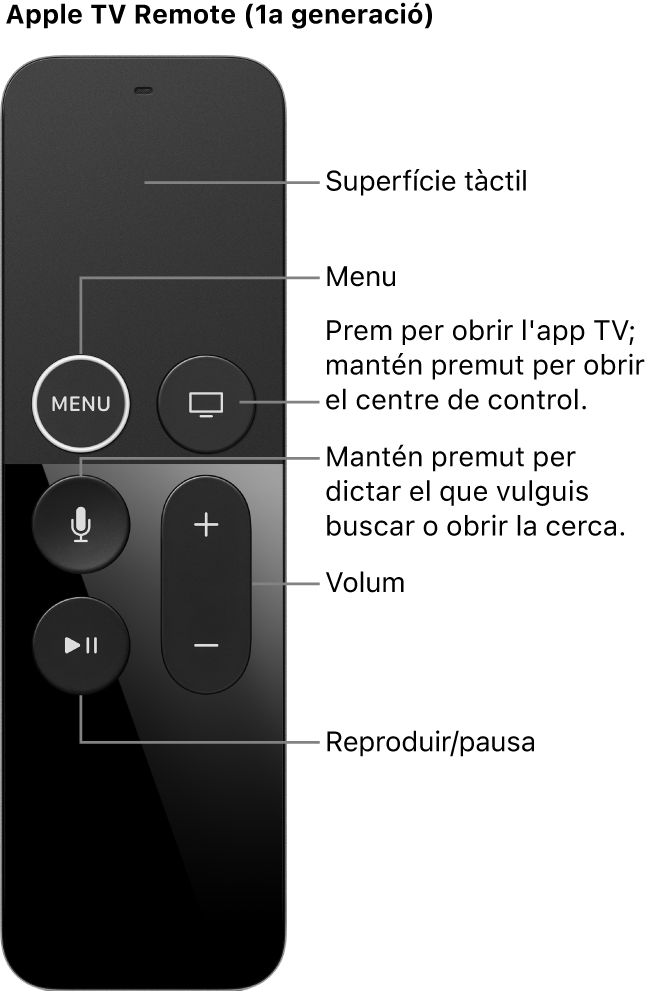 Comandament de l’Apple TV (1a generació)