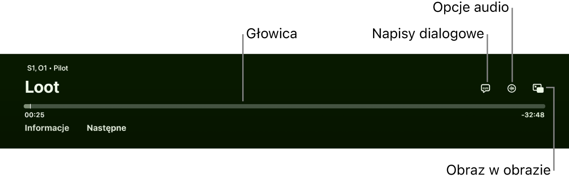 Narzędzia odtwarzania