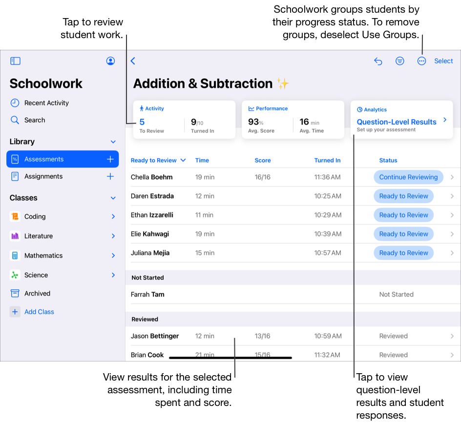 A sample assessment details view showing results for the selected assessment. Schoolwork groups students by their progress status. To remove groups, tap the More Options button, then deselect Use Groups. To review student work, tap the number of students Ready to Review in the Activity card. To view question-level results and student responses, tap the Analytics card.