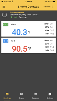 Channel Alarm Colors