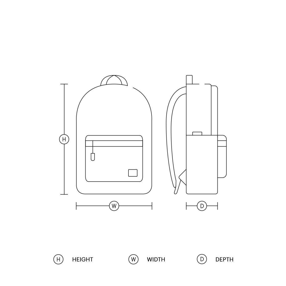 Size guide for backpacks