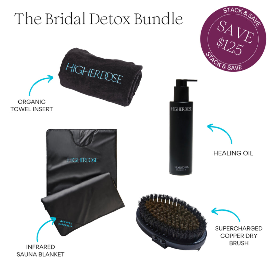 Bridal Bootcamp Detox Bundle