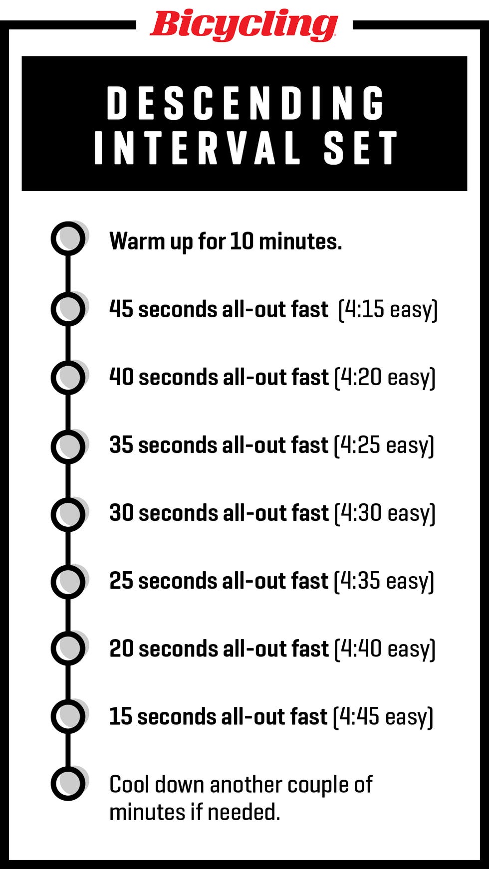 hiit workout