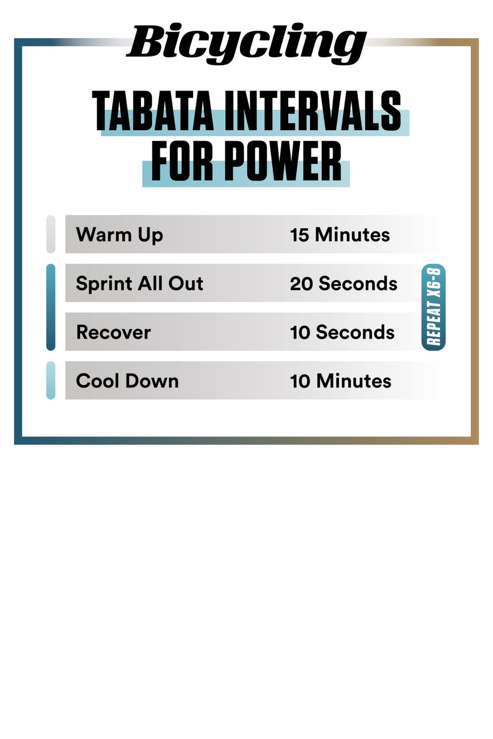 cycling workouts