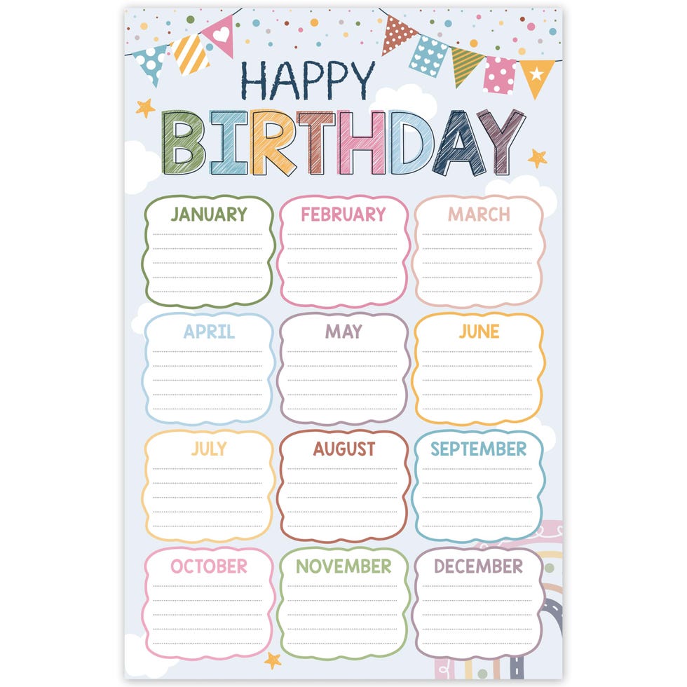 Classroom Birthday Chart