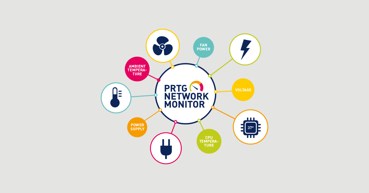 IBM monitoring with PRTG (Monitoring Topic, vendor)