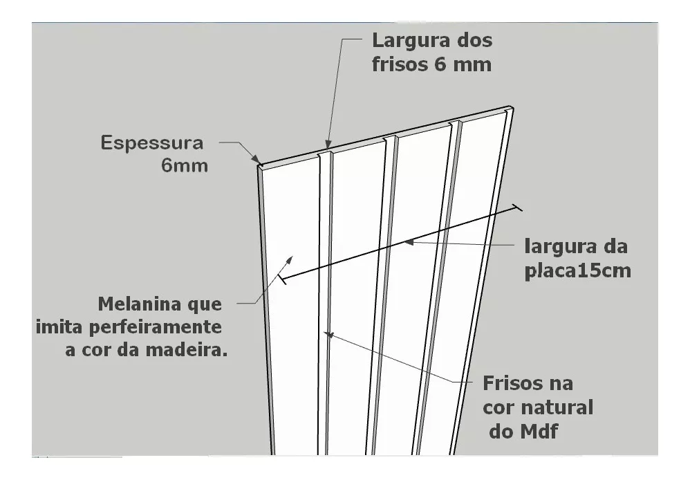 Primeira imagem para pesquisa de painel ripado mdf