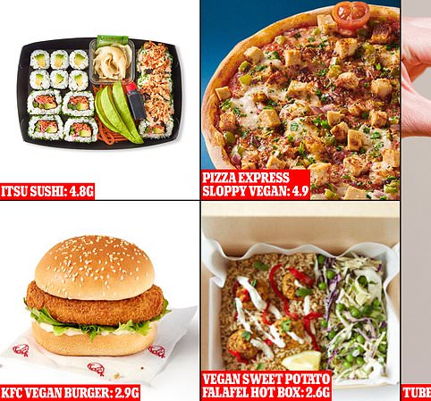 The high street 'healthy' lunches options with more salt than a tube of Pringles