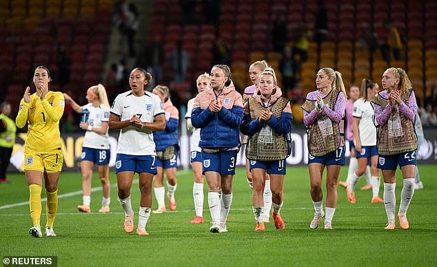 England's Mary Earps, Lauren James, Niamh Charles, Lauren Hemp, Katie Robinson and Laura Coombs celebrate after the match