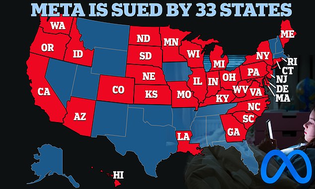 Lawyers representing 33 states are suing Meta. Nine more states are expected to file similar lawsuits on Tuesday, bringing the total number to 42.