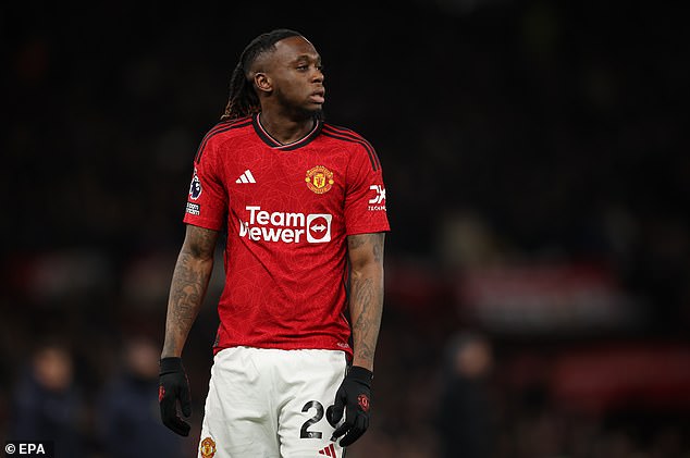 Aaron Wan-Bissaka's days at Manchester United may be numbered after the club decided against offering the right-back a long-term contract extension