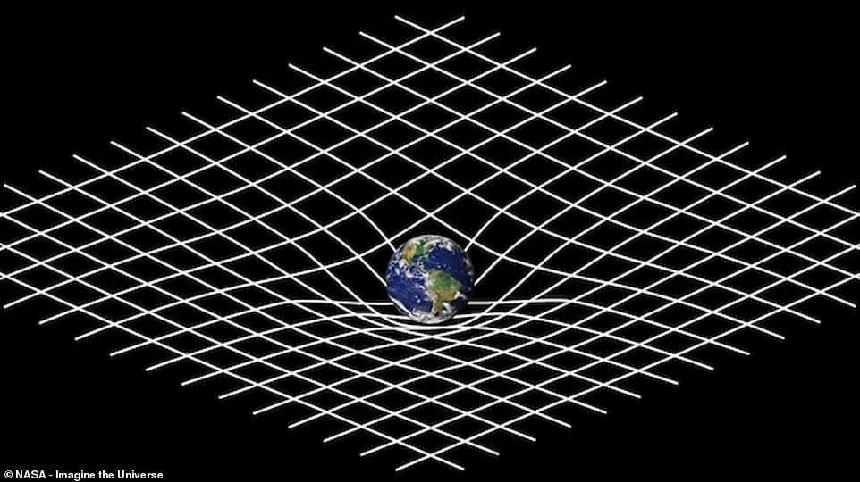 A reduced magnetic field means this satellites could thus be exposed to higher levels of radiation and even solar storms, which could knock them out of the sky, Solter-Hunt warns. 'They could be weakening the magnetosphere with what they're doing,' she goes on to add, which, she said, 'puts [satellite companies] at risk.' "It's a real Catch-22 for satellite companies," she add. But even if the increased levels of radiation could strip our atmosphere, rest assured - Solter-Hunt says would likely still take centuries, if not millennia, to occur.