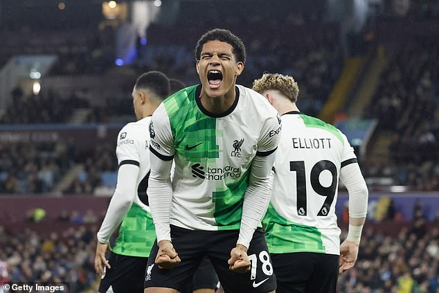 Jarell Quansah had lots to celebrate after breaking into the Liverpool team and England squad