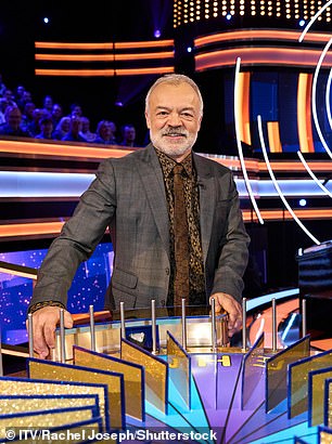 Graham Norton hosts his own talk show on the BBC.