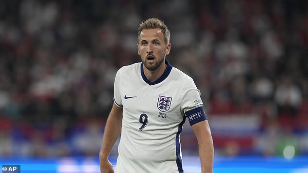 Officials held discussions with England and captain Harry Kane ahead of the game