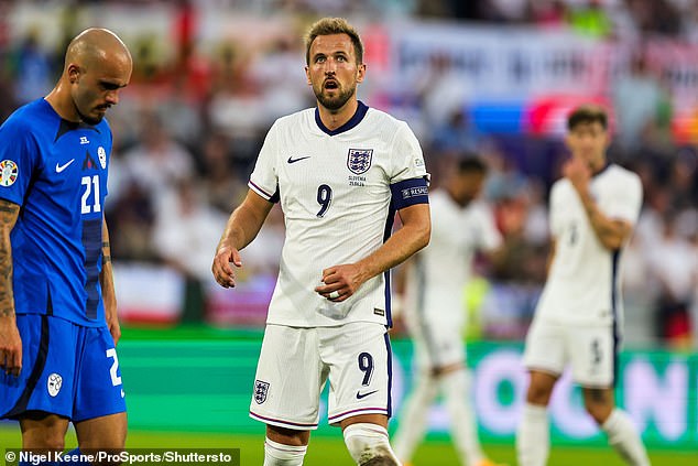 Harry Kane has struggled to make his mark on Euro 2024, scoring just once in the group stage