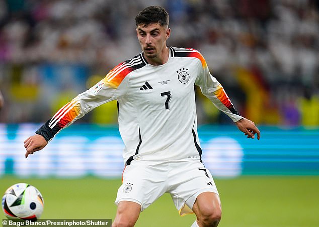 Arsenal and Germany star Kai Havertz has adapted well to his role as a creative central striker