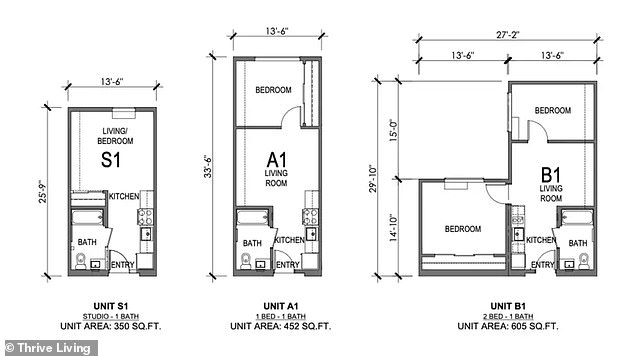 Most of the units range from 350sqft studios to 605sqft two-bedroom, one bathroom apartments