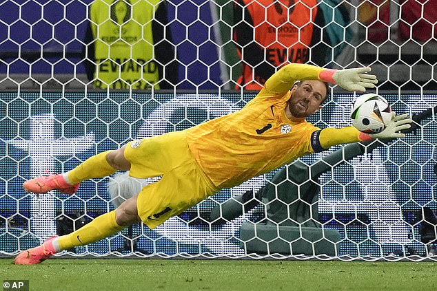 Cristiano Ronaldo had his penalty saved by Jan Oblak in extra time on Monday night