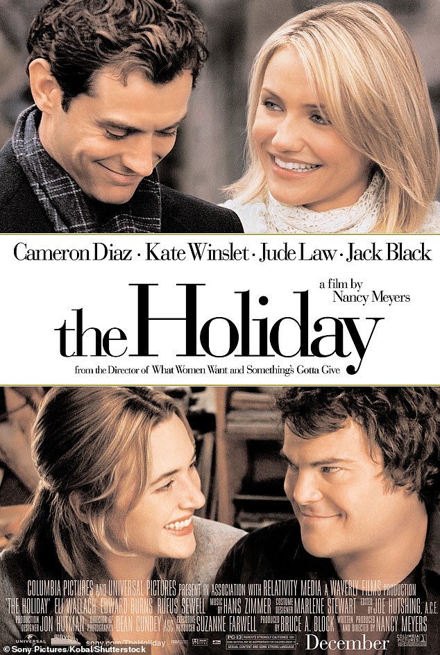 Reaction to the film has often focused on the romance between Amanda (Cameron Diaz) and Graham (Jude Law), pictured top row