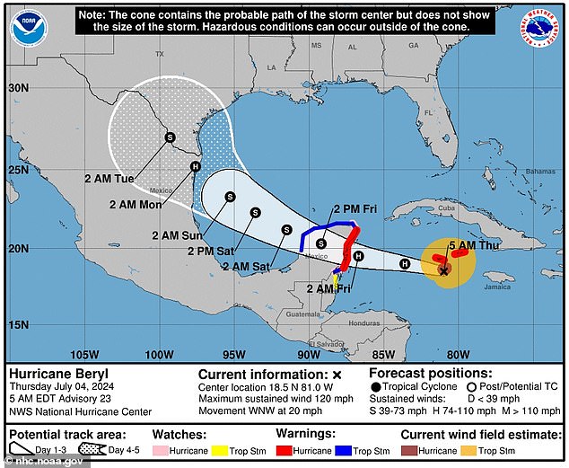 This graphic shows an approximate representation of coastal areas under a hurricane warning (red), hurricane watch (pink), tropical storm warning (blue) and tropical storm watch (yellow)