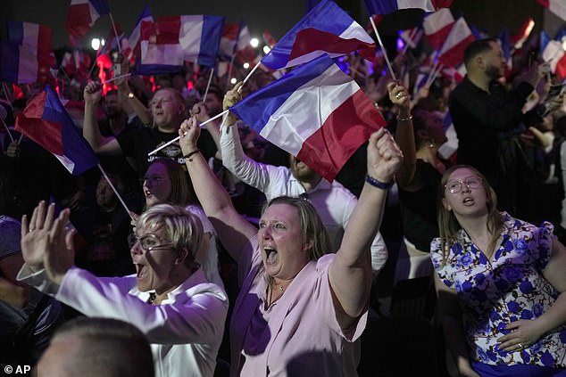 Supporters of French far right leader Marine Le Pen react after the release of projections based on the actual vote count in select constituencies during the first round on Sunday