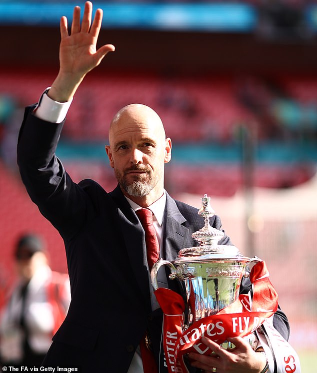 Erik ten Hag has been handed a one-year contract extension to keep him at the club until 2026