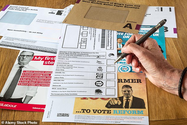 Election law needs urgent reform, officials in charge of polls have warned, as fears grow that many voters may have been disenfranchised by postal ballot delays and ID requirements