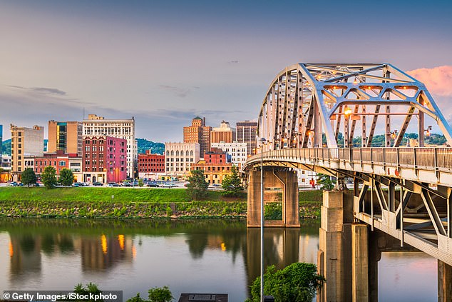 States in the Midwest and South provide a bit more bang for your buck, with some states seeing $1 million last for as long as two decades. Charleston in West Virginia is seen here