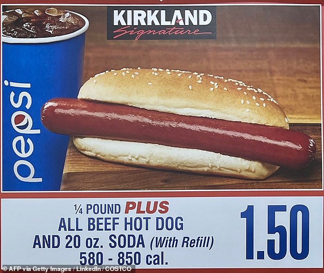 Costco's $1.50 hot dog and soda is a huge hit with members and has been the same price for decades. Sam's Club sells its version for $1.38