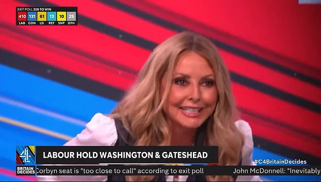 Carol Vorderman bellowed 'I think we should get the party started', as she appeared on Channel 4 's TV election coverage