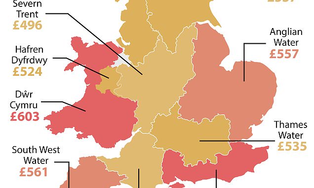 How much YOUR water bill will rise - and what you can do NOW to help prevent higher costs