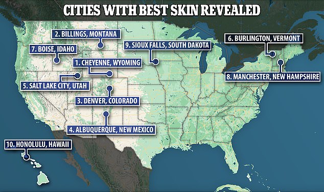 The above map shows the ten cities where the researchers said people would have the best skin in the US