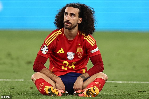 Marc Cucurella has enjoyed a brilliant tournament so far and was a easy pick at left back