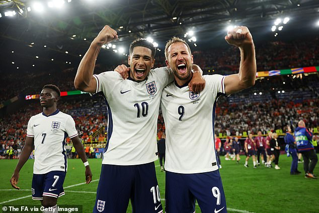 Jude Bellingham (left) and Harry Kane (right) are regarded as two of England's best players