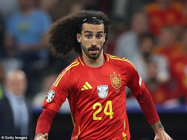 Chelsea defender Marc Cucurella has been in impressive form for Spain during Euro 2024