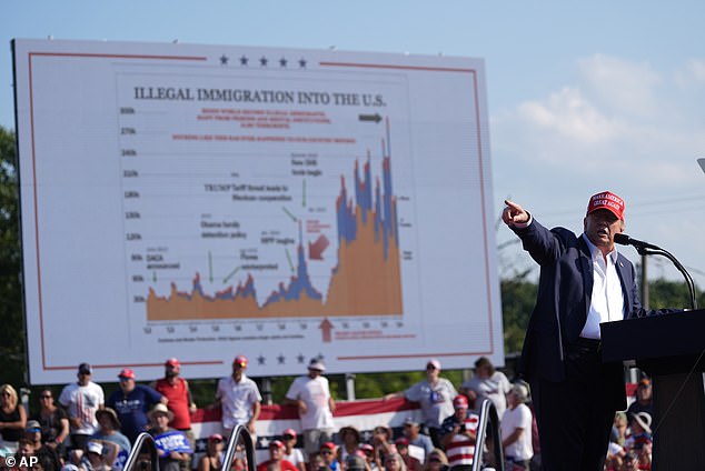 Moments before, Trump was using a graphic at the rally to speak about illegal immigration