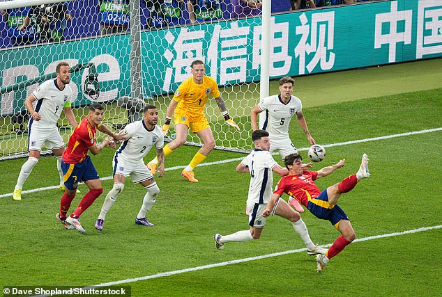 England players scramble to defend an attempted overhead kick from Robin Le Normand in the first half