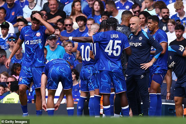 Chelsea have a bloated squad at the moment but they could play around 75 games this season