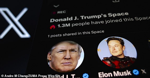 Illustration photo Mandatory Credit: Photo by Andre M Chang/ZUMA Press Wire/Shutterstock (14634157b) Donald Trump's interview with Elon Musk finally got underway on social media platform X on Monday after tech delay, as seen on a smartphone. Elon Musk Interviews Donald Trump on X, Asuncion, Paraguay - 12 Aug 2024