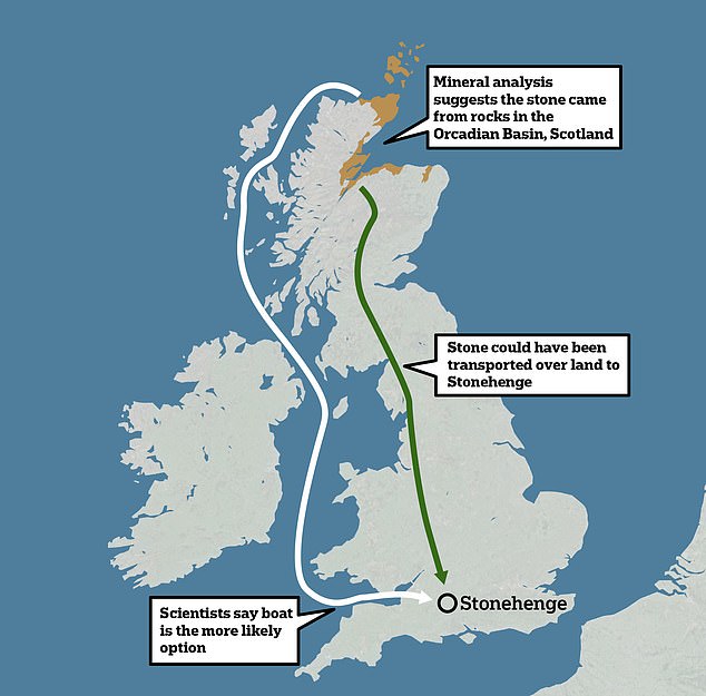 New analysis has revealed the Altar Stone, the largest bluestone at the centre of Stonehenge, actually came from northern Scotland – up to 1,000km (621 miles) away