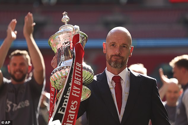 United boss Erik ten Hag has been backed with four new signings in the transfer window